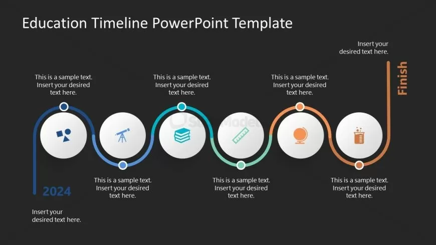 Infographic timeline